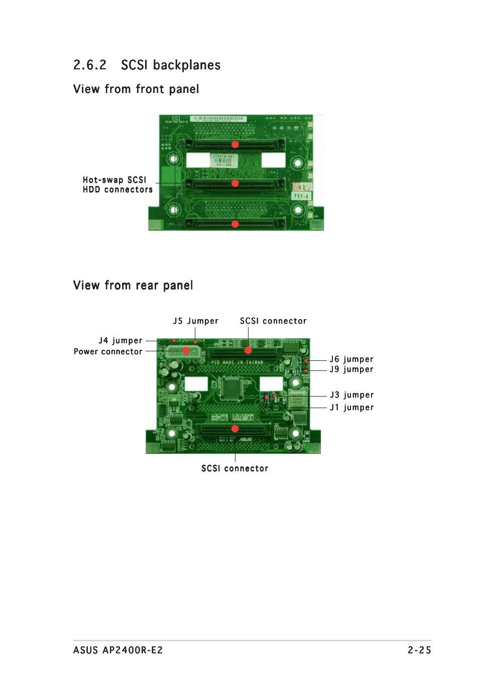 View from front panel | Asus AP2400R-E2(AS8) User Manual | Page 45 / 128