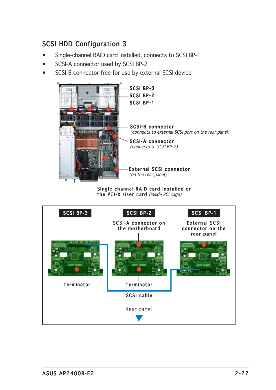 Scsi hdd configuration 3, Rear panel | Asus AP2400R-E2(AS8) User Manual | Page 47 / 128