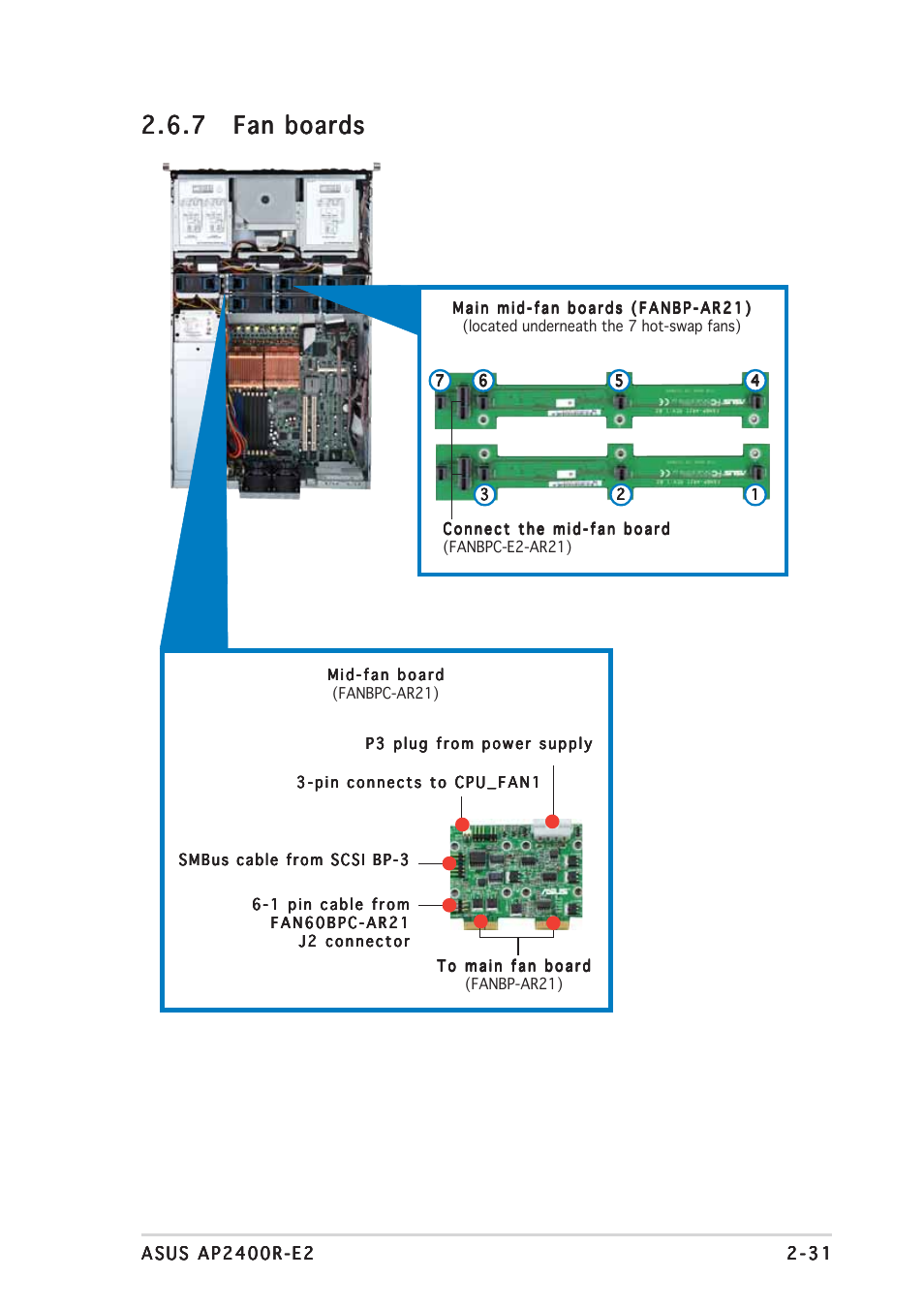 Asus AP2400R-E2(AS8) User Manual | Page 51 / 128