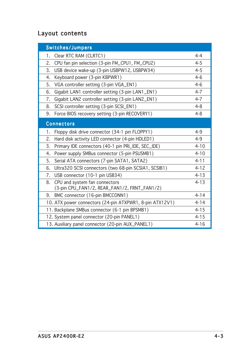 Layout contents | Asus AP2400R-E2(AS8) User Manual | Page 65 / 128