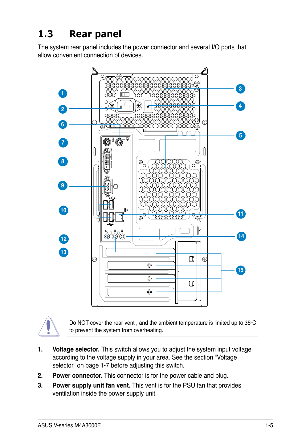 3 rear panel | Asus V7-M4A3000E User Manual | Page 15 / 85