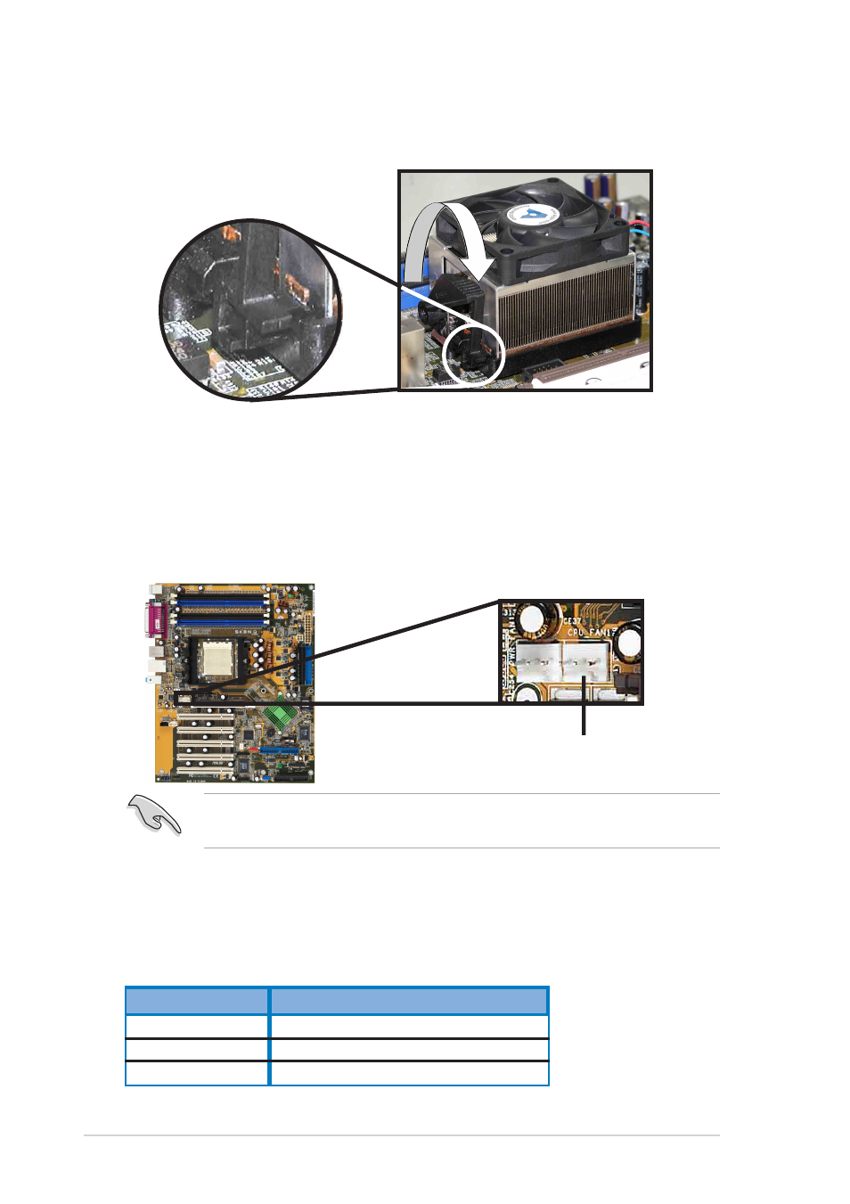 4 connecting the cpu fan cable, 5 cpu heatsink and fan qualified vendors list | Asus AW171 User Manual | Page 30 / 116