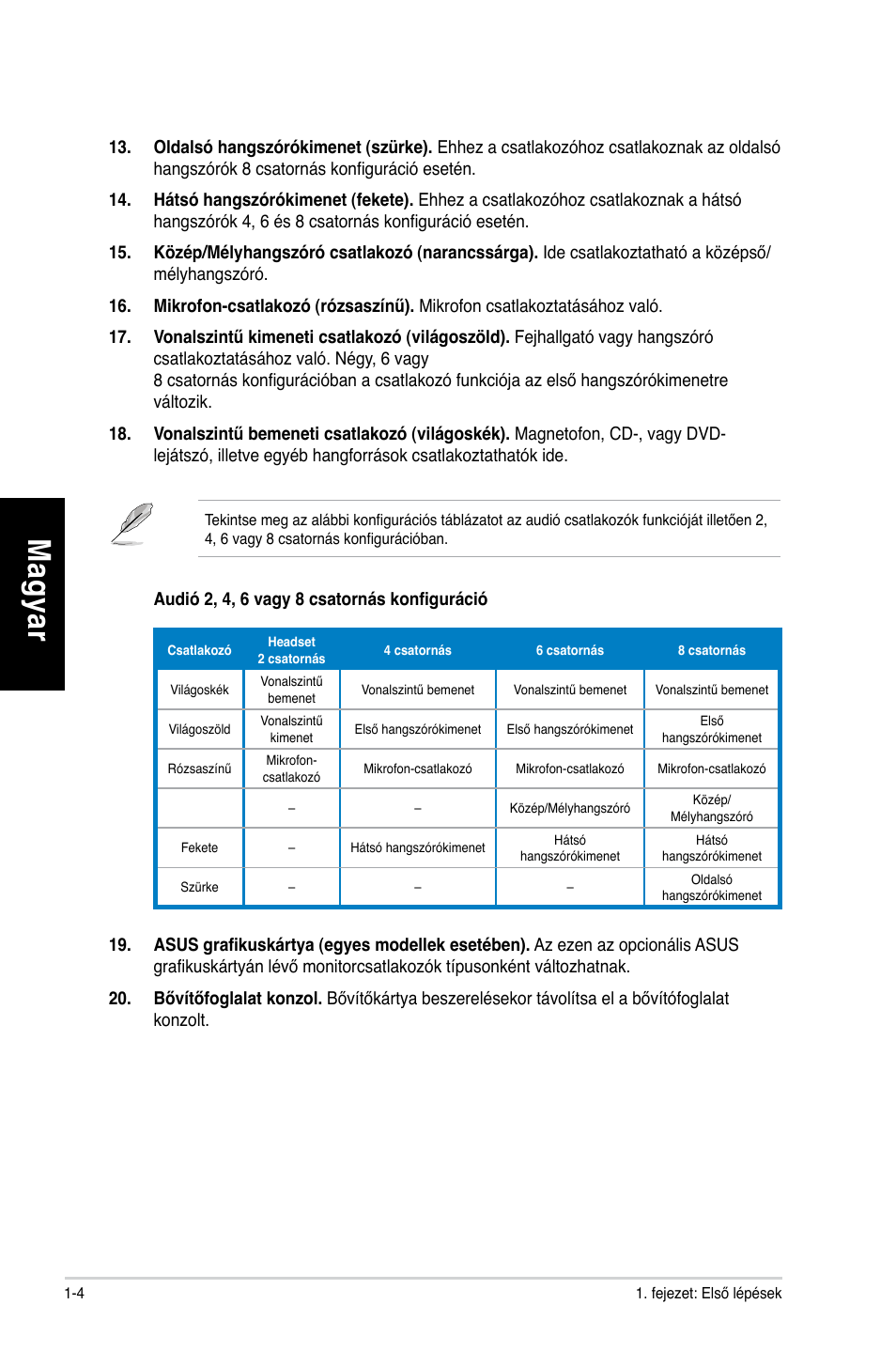 Mag ya r m ag ya r m ag ya r m ag ya r | Asus CG8250 User Manual | Page 174 / 404