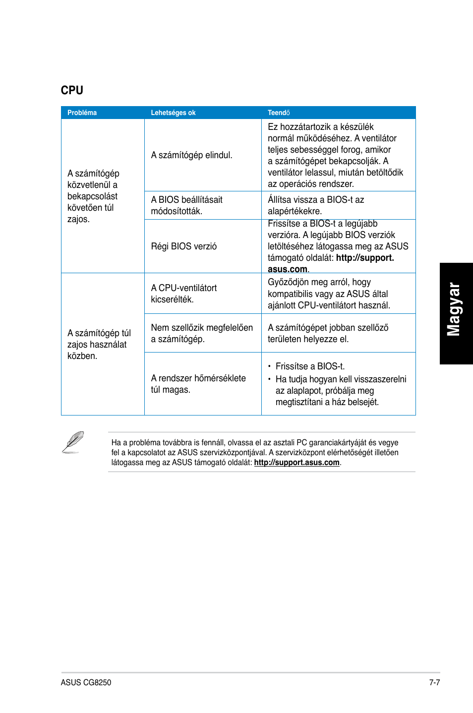 Mag ya r m ag ya r m ag ya r m ag ya r | Asus CG8250 User Manual | Page 239 / 404