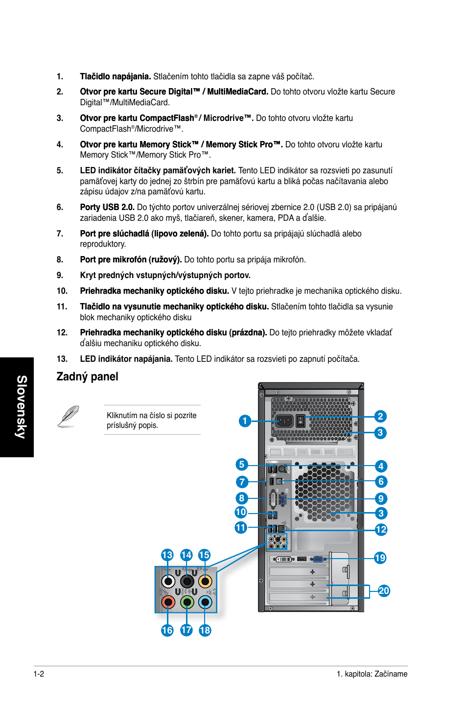 Slovensky, Zadný panel | Asus CG8250 User Manual | Page 252 / 404