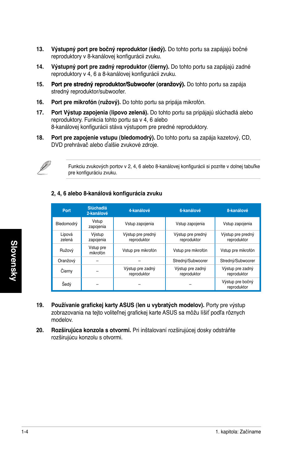 Slovensky | Asus CG8250 User Manual | Page 254 / 404