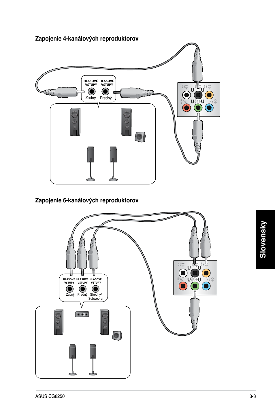 Slovensky, Zapojenie 4-kanálových reproduktorov, Zapojenie 6-kanálových reproduktorov | Asus CG8250 User Manual | Page 277 / 404