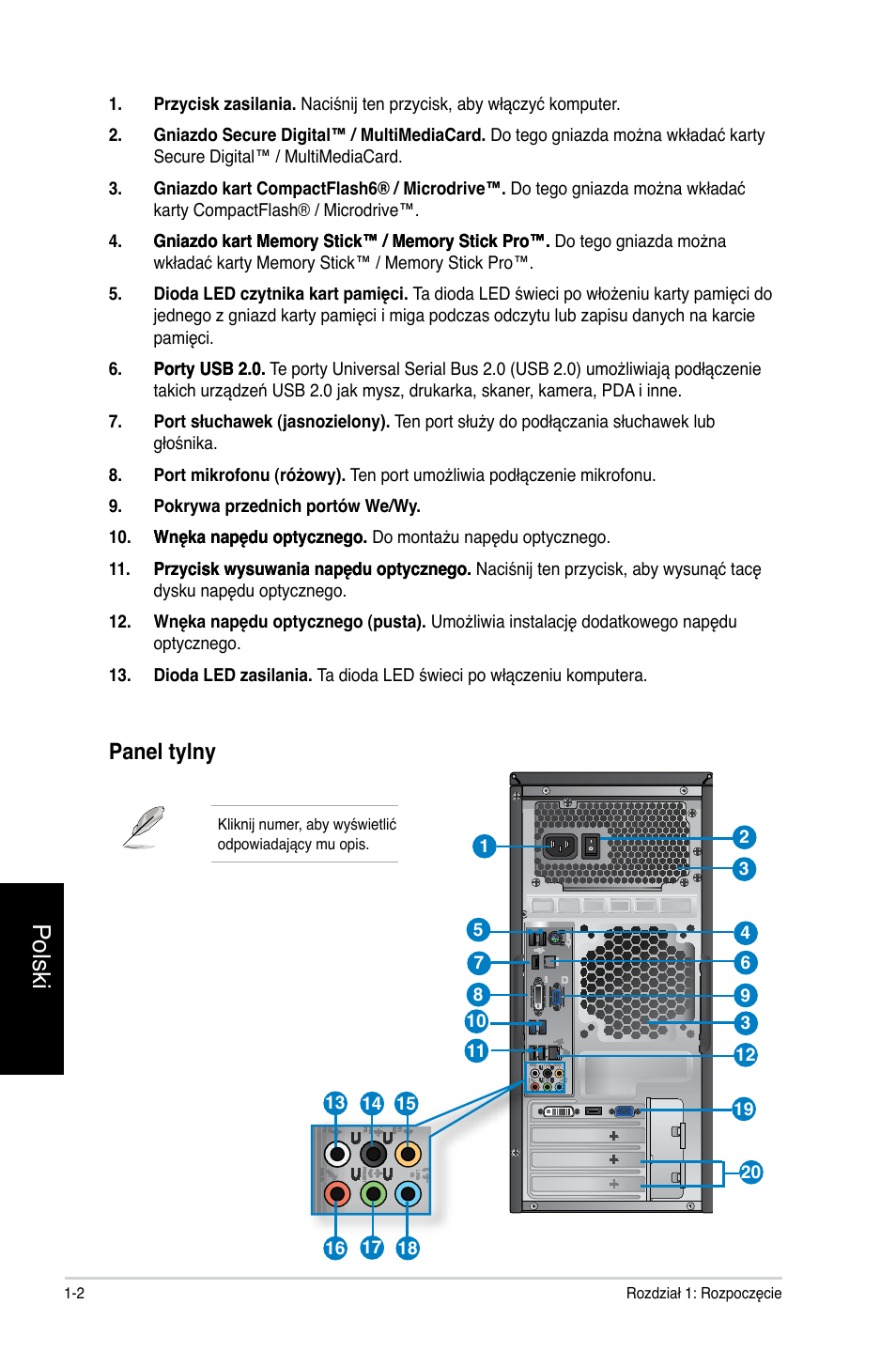 Polski, Panel tylny | Asus CG8250 User Manual | Page 332 / 404