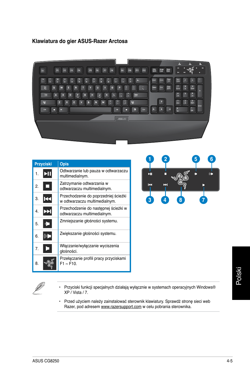 Polski | Asus CG8250 User Manual | Page 367 / 404