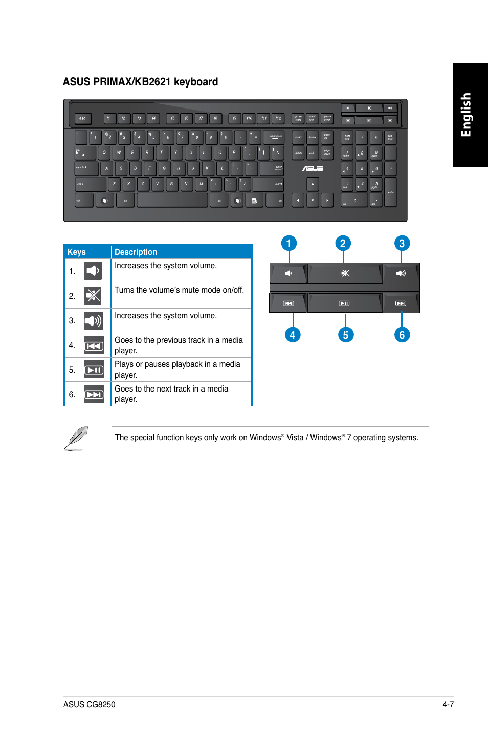 English | Asus CG8250 User Manual | Page 49 / 404