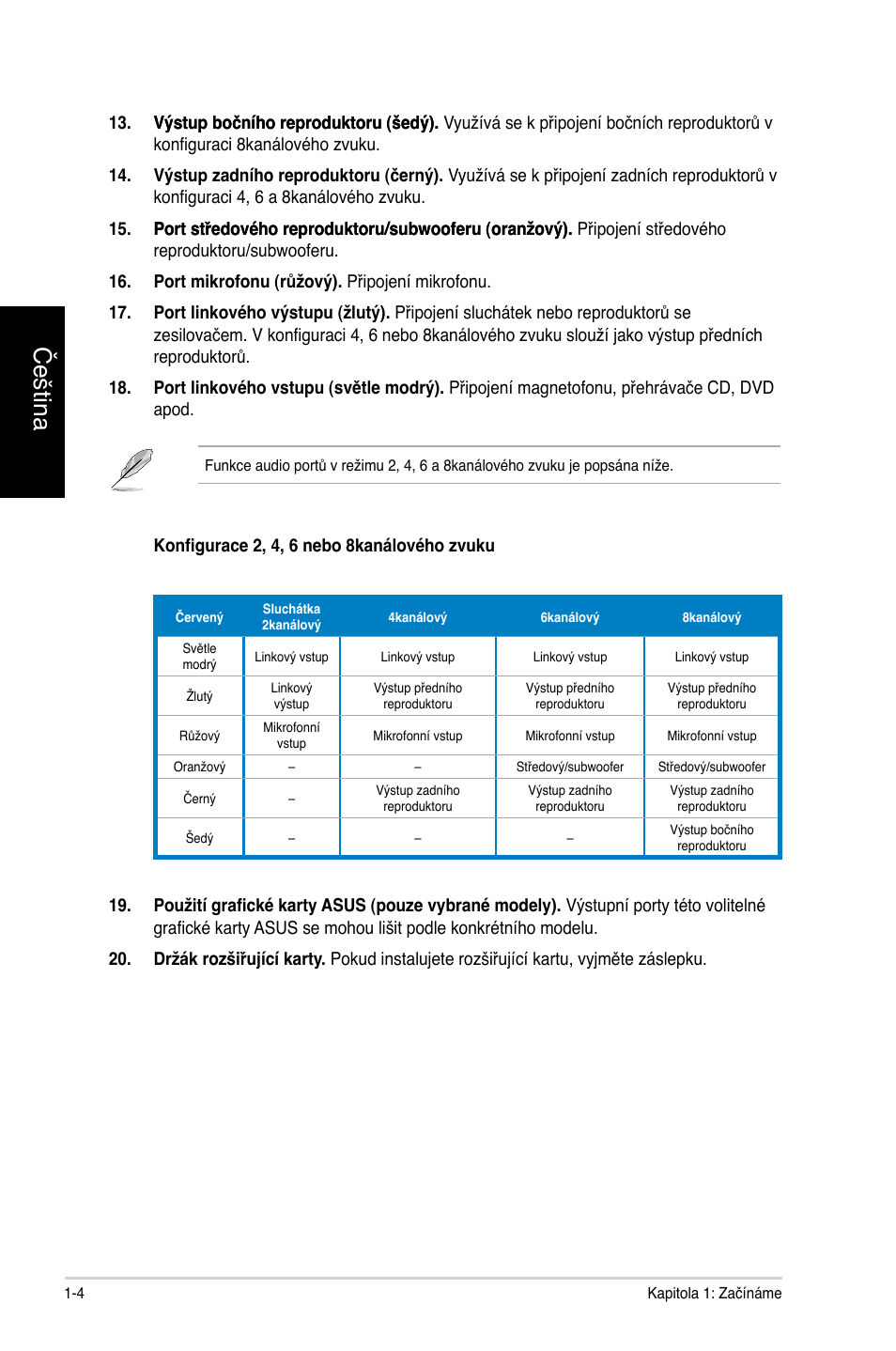 Čeština | Asus CG8250 User Manual | Page 94 / 404