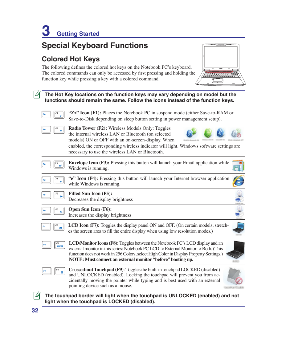 Special keyboard functions, Colored hot keys | Asus G71V User Manual | Page 32 / 97