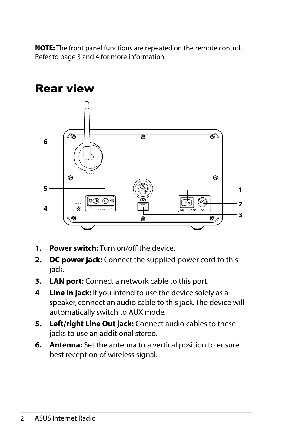 Rear view, 2asus internet radio | Asus AIR User Manual | Page 10 / 24