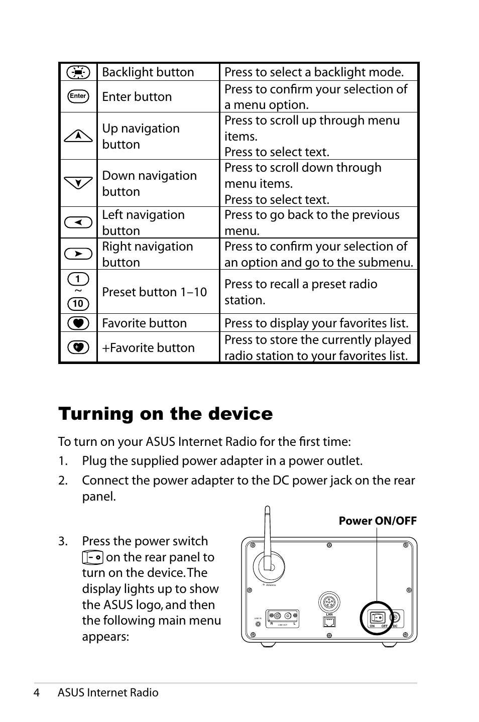 Turning on the device, Backlight button press to select a backlight mode | Asus AIR User Manual | Page 12 / 24