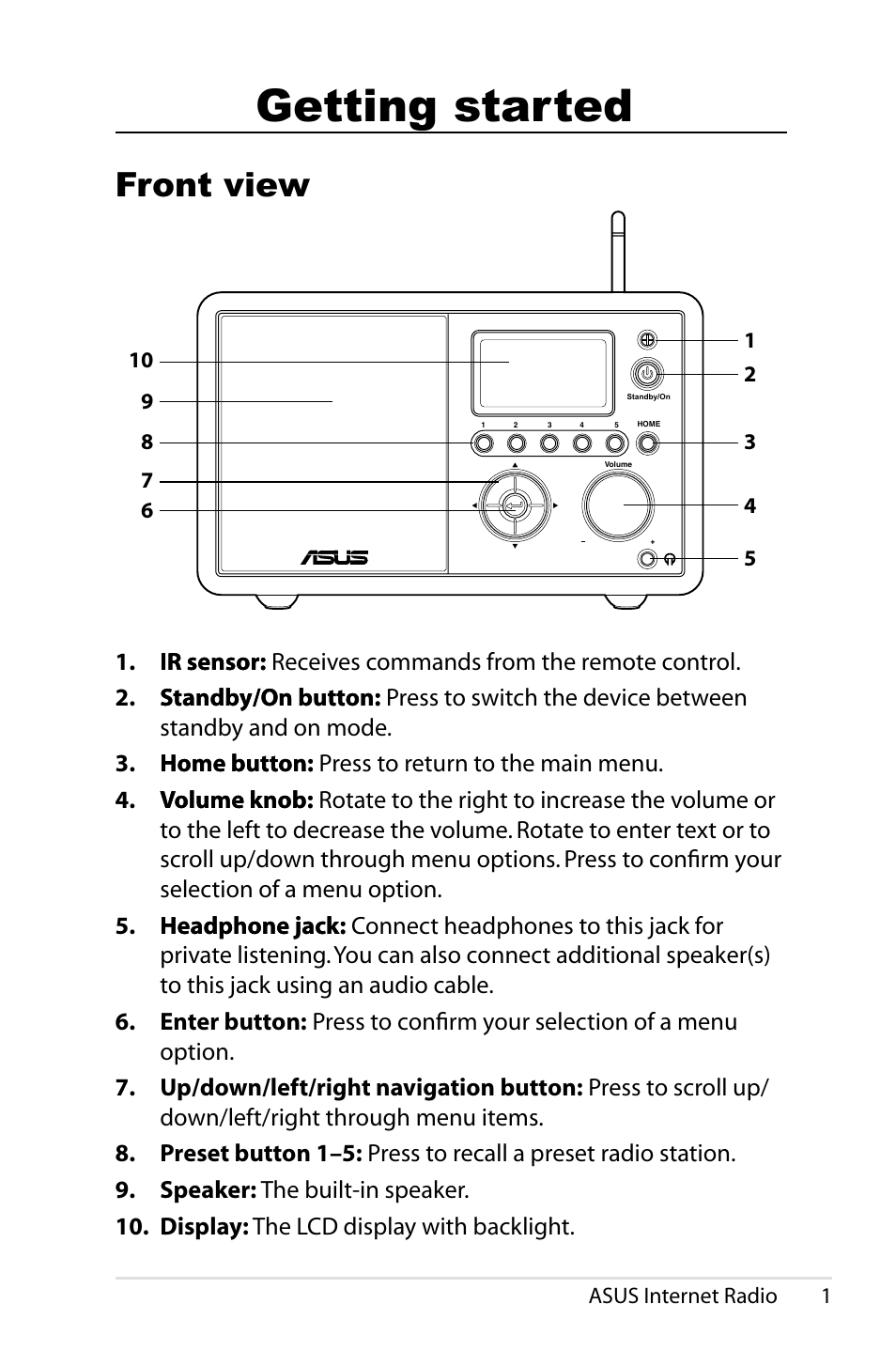 Getting started, Front view, Getting.started | Asus AIR User Manual | Page 9 / 24