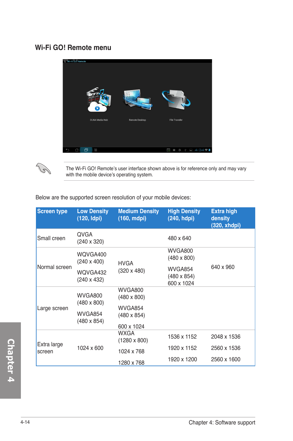 Chapter 4, Wi-fi go! remote menu | Asus F2A85-V PRO User Manual | Page 118 / 172