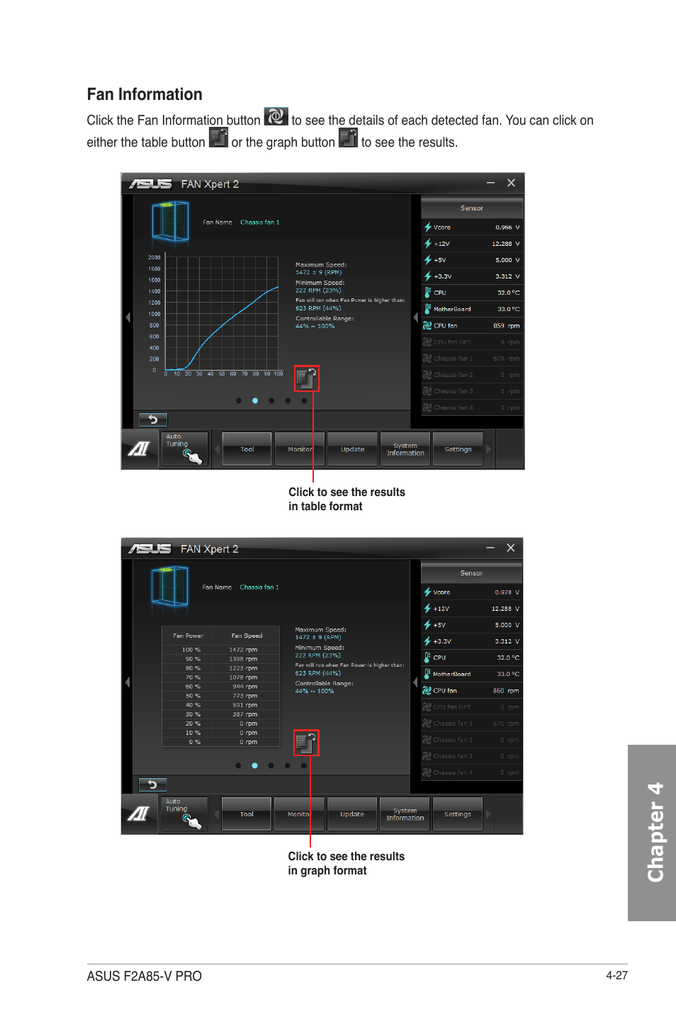 Chapter 4, Fan information | Asus F2A85-V PRO User Manual | Page 131 / 172