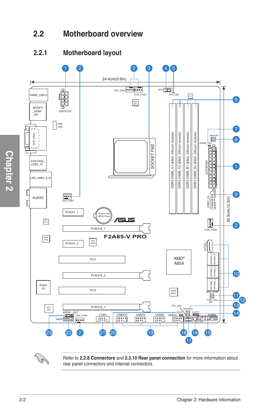 2 motherboard overview, 1 motherboard layout, Motherboard overview -2 2.2.1 | Motherboard layout -2, Chapter 2, F2a85-v pro, 2 chapter 2: hardware information | Asus F2A85-V PRO User Manual | Page 22 / 172