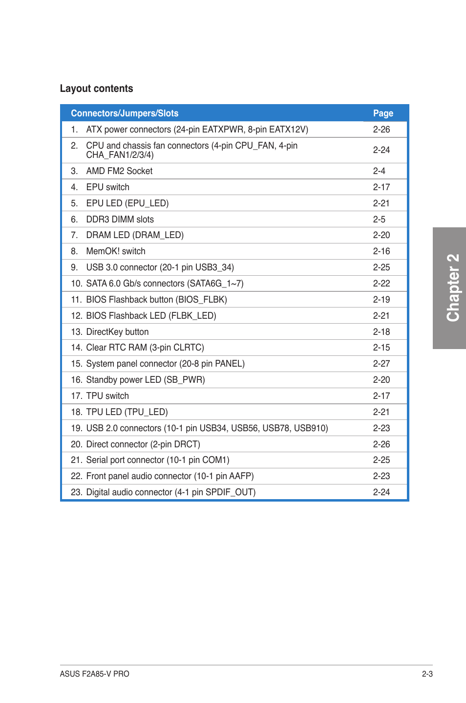 Chapter 2 | Asus F2A85-V PRO User Manual | Page 23 / 172