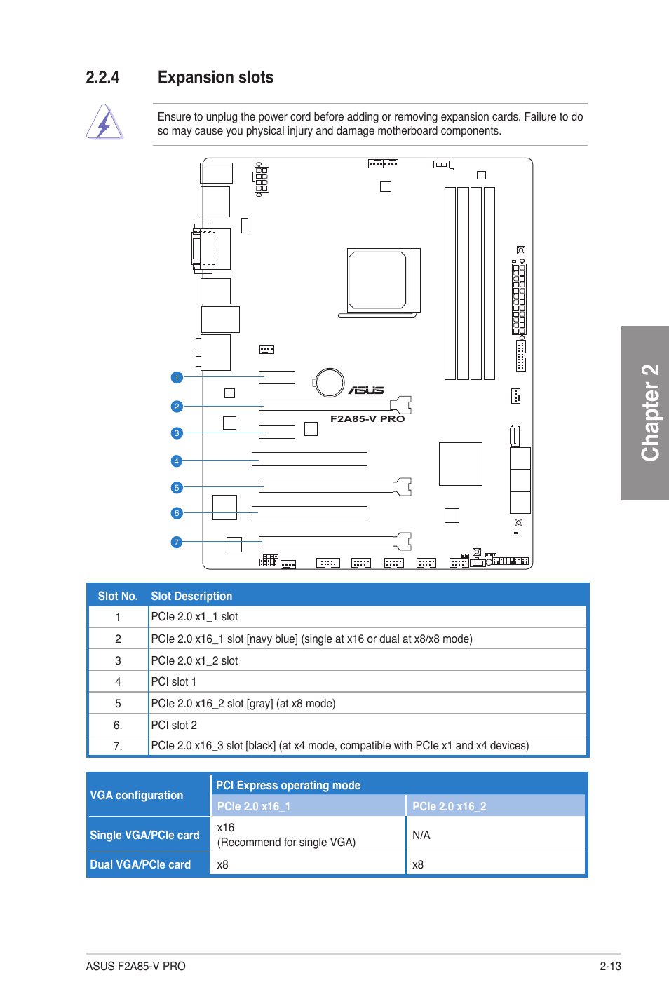4 expansion slots, Expansion slots -13, Chapter 2 | Asus F2A85-V PRO User Manual | Page 33 / 172