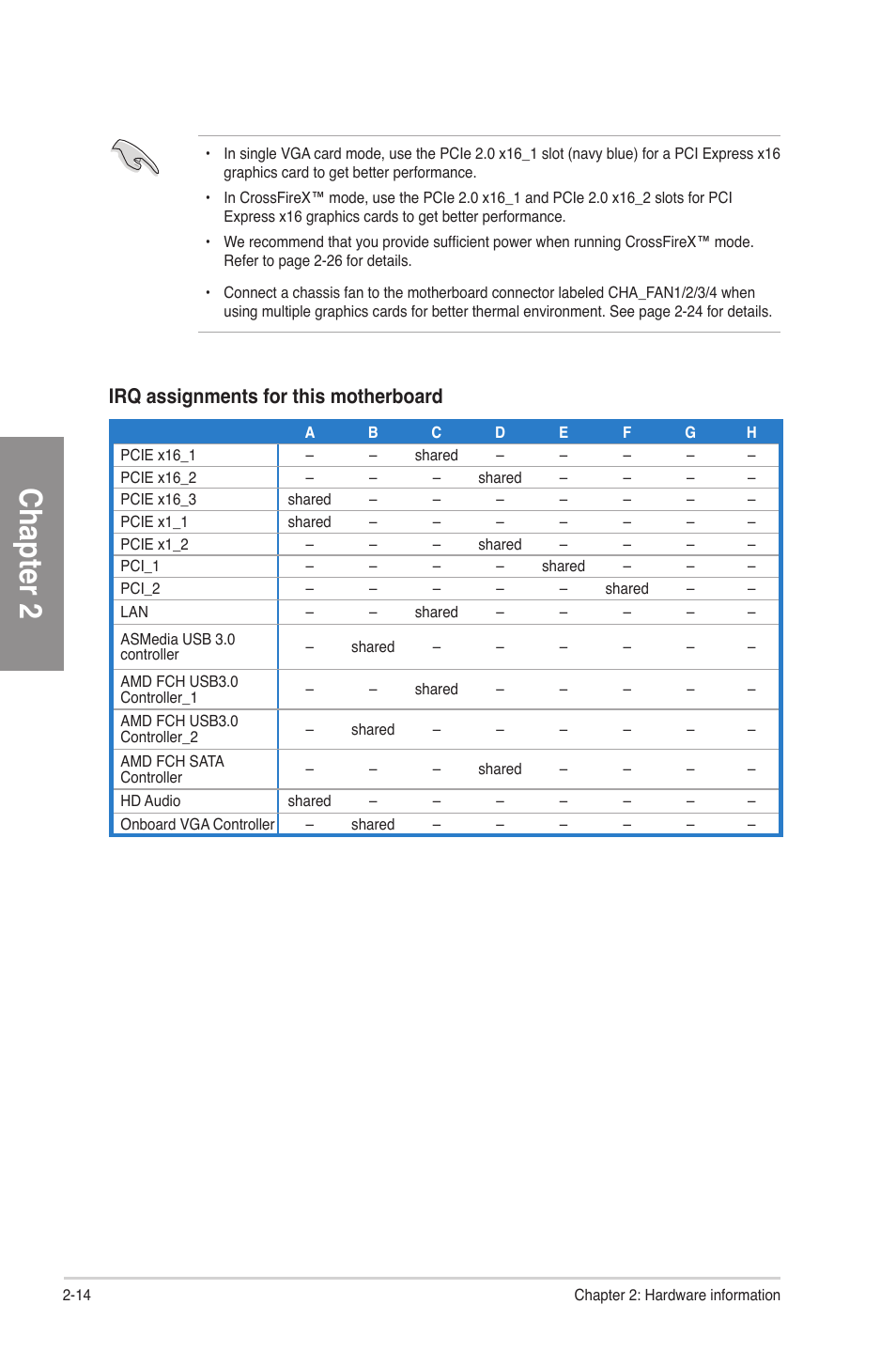 Chapter 2, Irq assignments for this motherboard | Asus F2A85-V PRO User Manual | Page 34 / 172