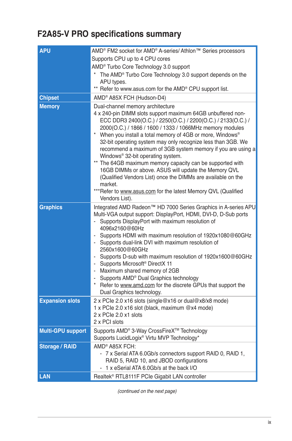 F2a85-v pro specifications summary | Asus F2A85-V PRO User Manual | Page 9 / 172