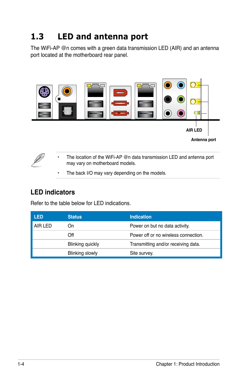 3 led and antenna port, Led indicators | Asus P5Q3 Deluxe/WiFi-AP @n User Manual | Page 10 / 44