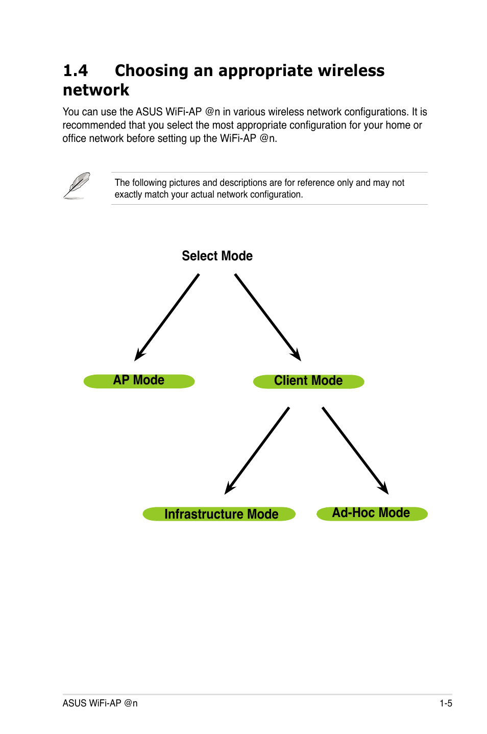 4 choosing an appropriate wireless network | Asus P5Q3 Deluxe/WiFi-AP @n User Manual | Page 11 / 44