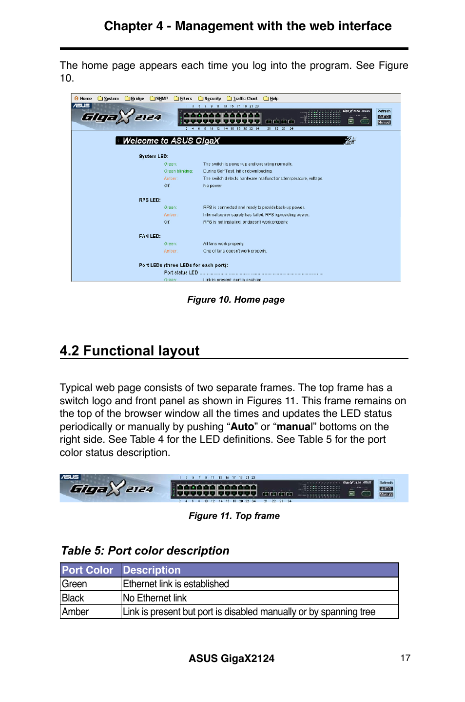 2 functional layout, Chapter 4 - management with the web interface | Asus GigaX2124 User Manual | Page 29 / 122