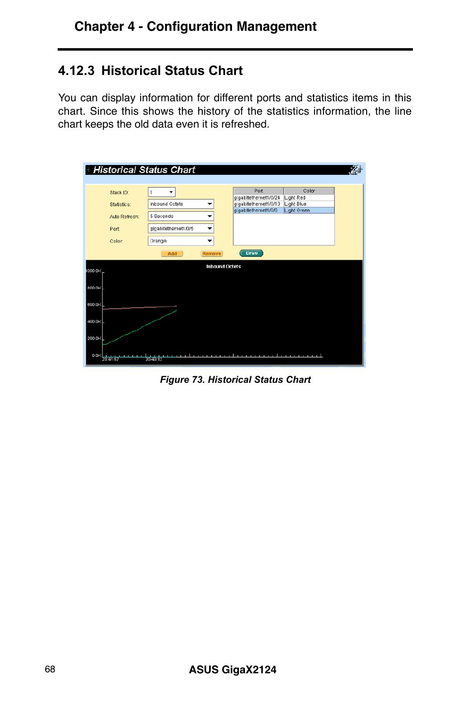 Chapter 4 - configuration management, 3 historical status chart | Asus GigaX2124 User Manual | Page 80 / 122