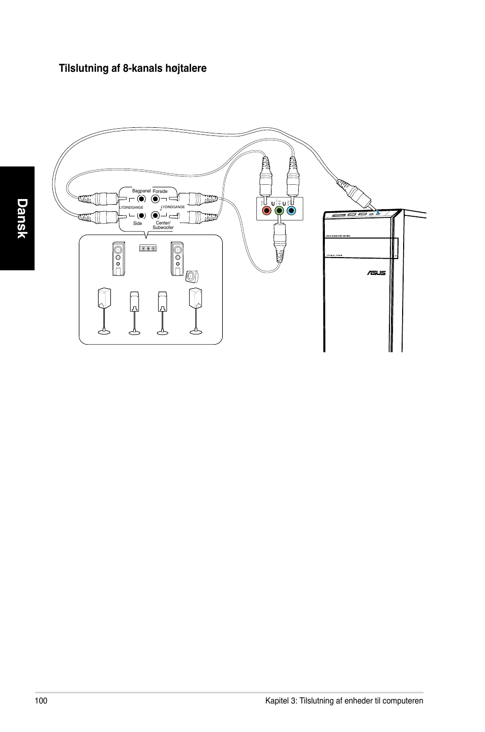 Dansk, Tilslutning.af.8-kanals.hø�talere | Asus CM6731 User Manual | Page 102 / 342