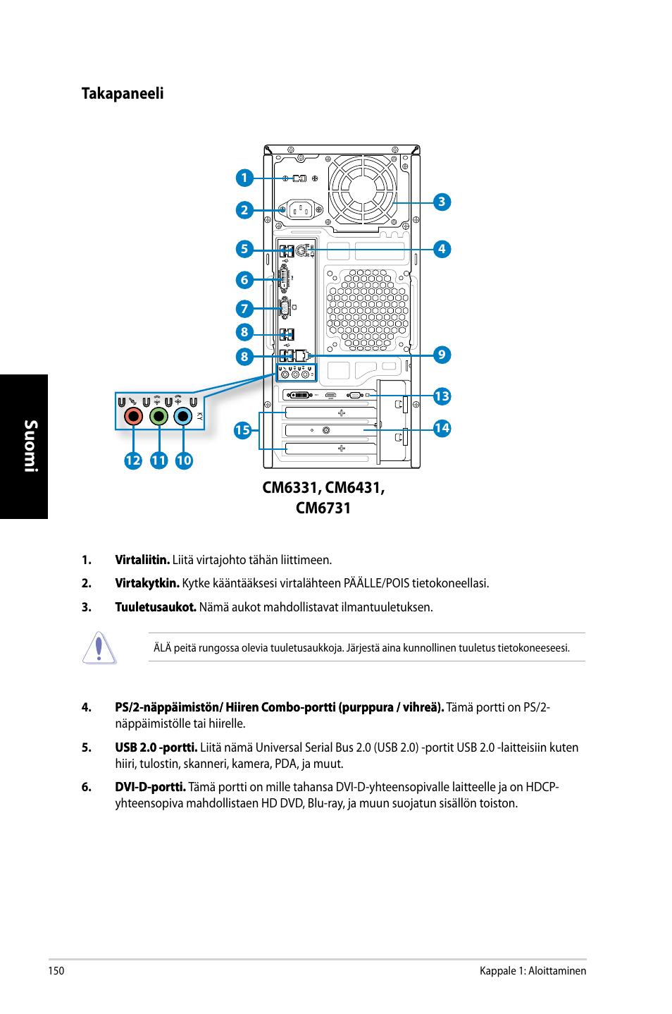 Suomi, Takapaneeli | Asus CM6731 User Manual | Page 152 / 342