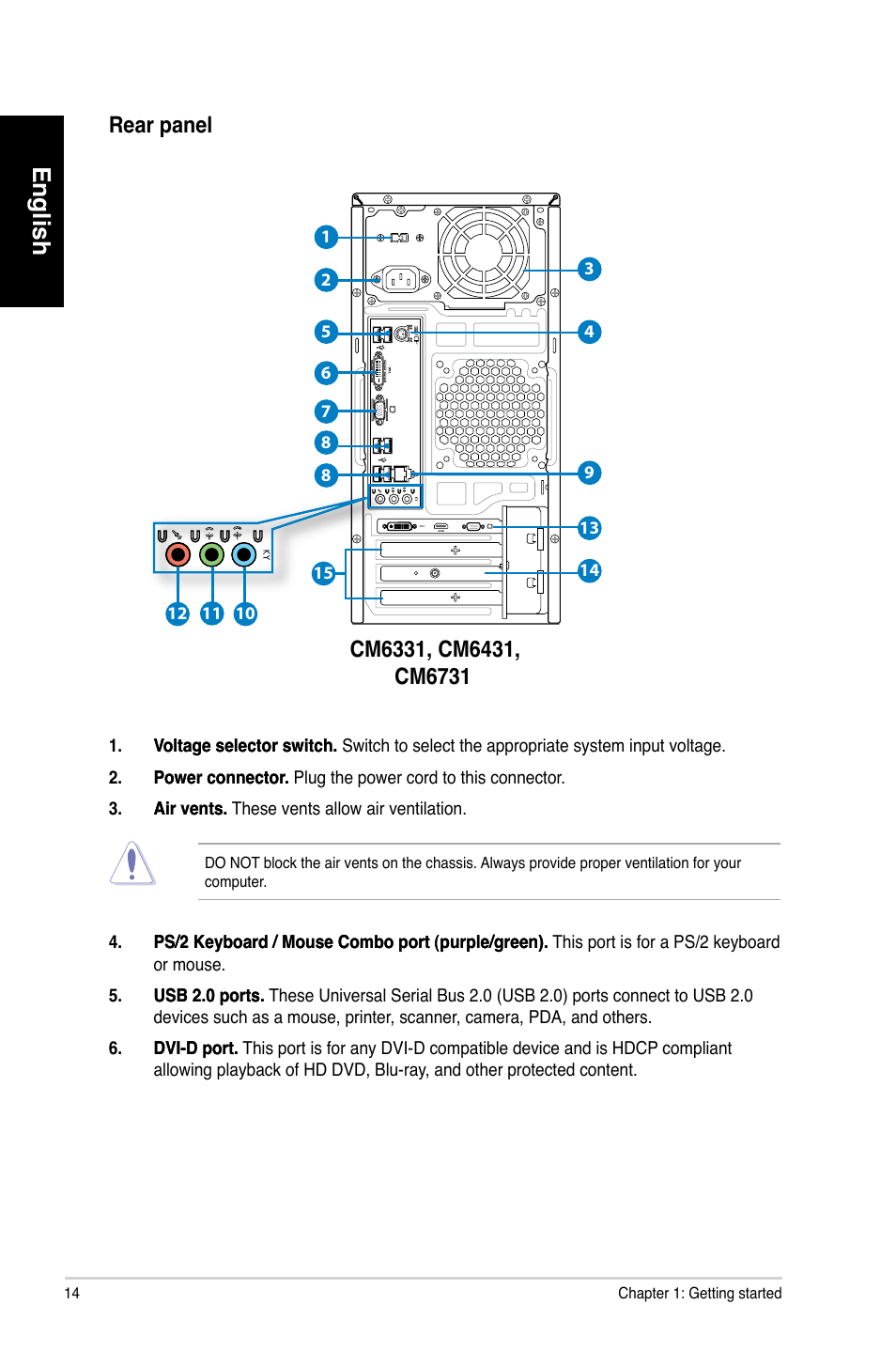 English, Rear.panel | Asus CM6731 User Manual | Page 16 / 342