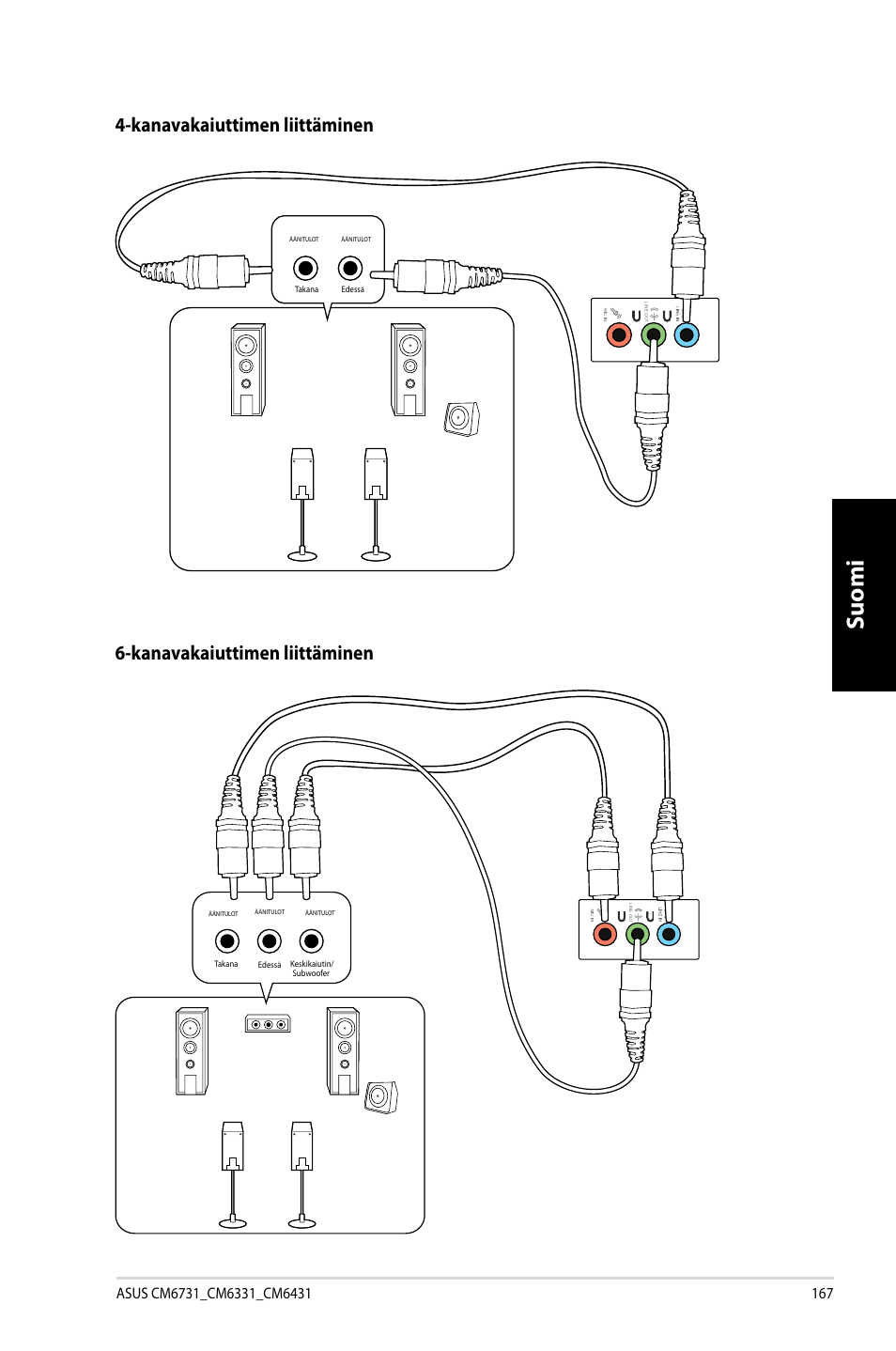 Suomi | Asus CM6731 User Manual | Page 169 / 342