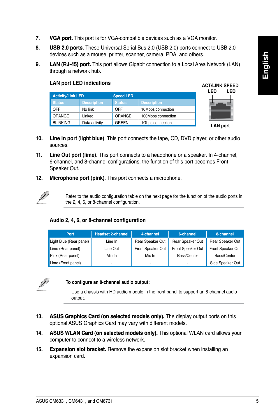 English | Asus CM6731 User Manual | Page 17 / 342