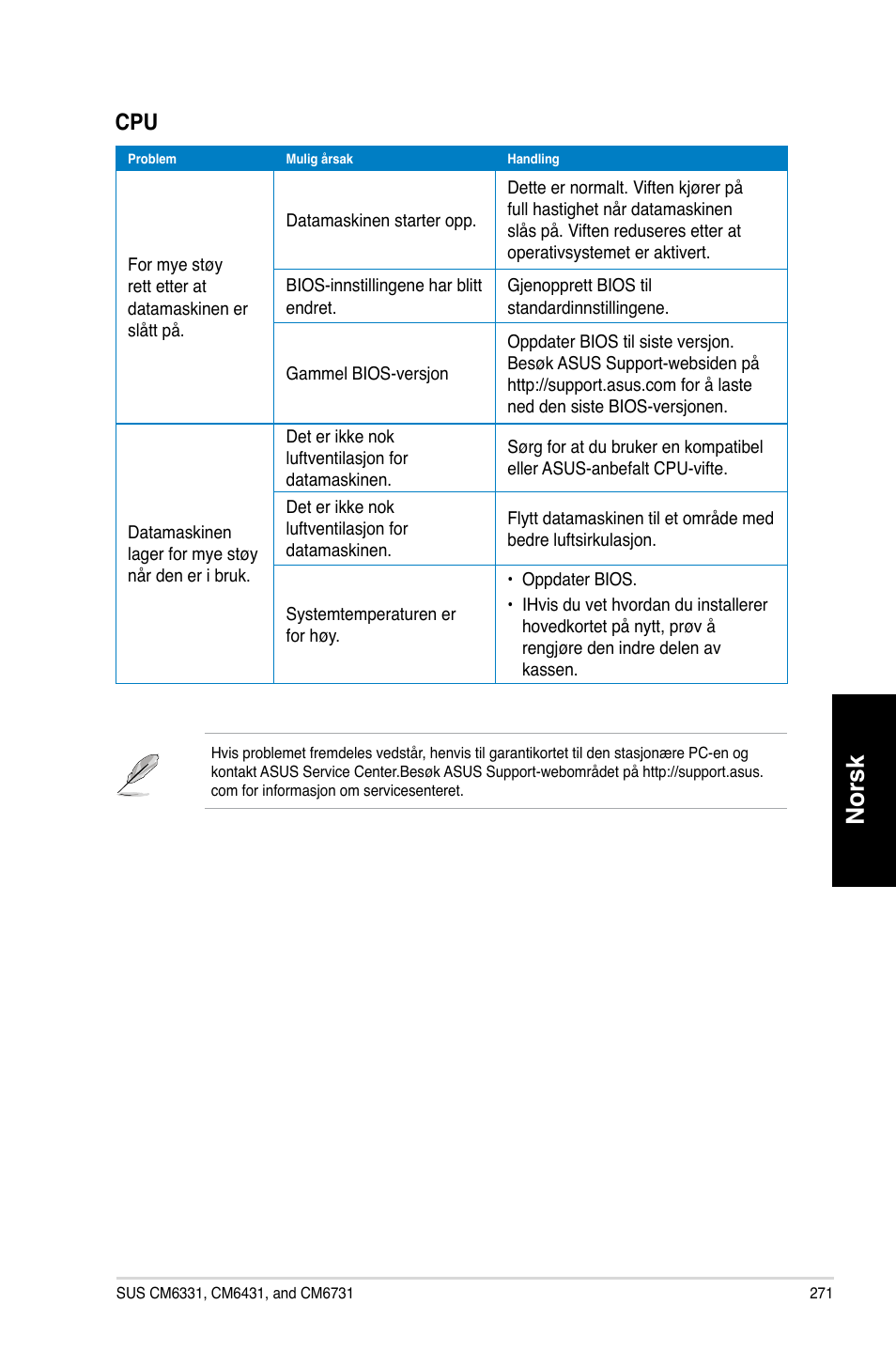 Norsk | Asus CM6731 User Manual | Page 273 / 342