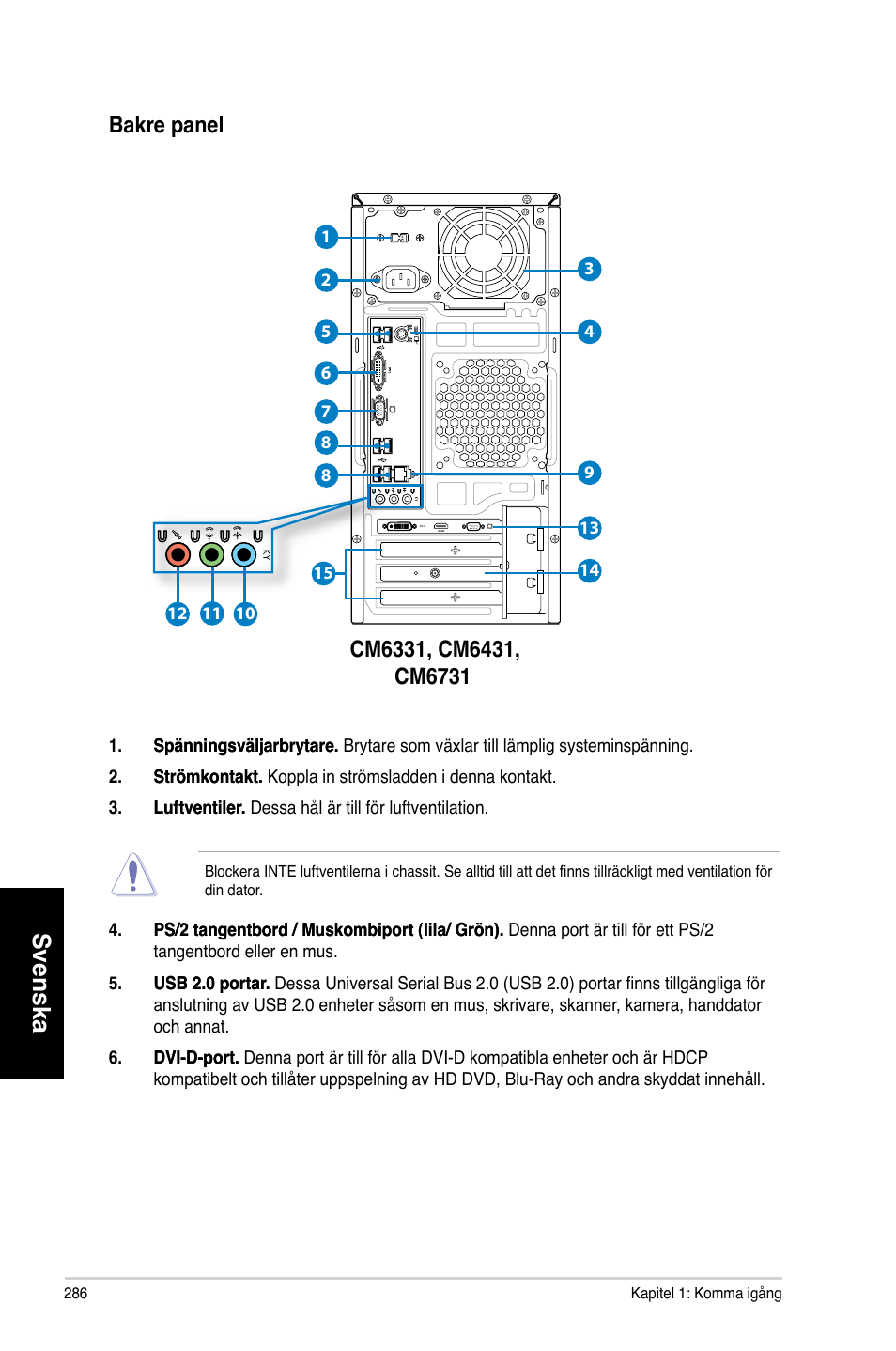 Svenska, Bakre.panel | Asus CM6731 User Manual | Page 288 / 342