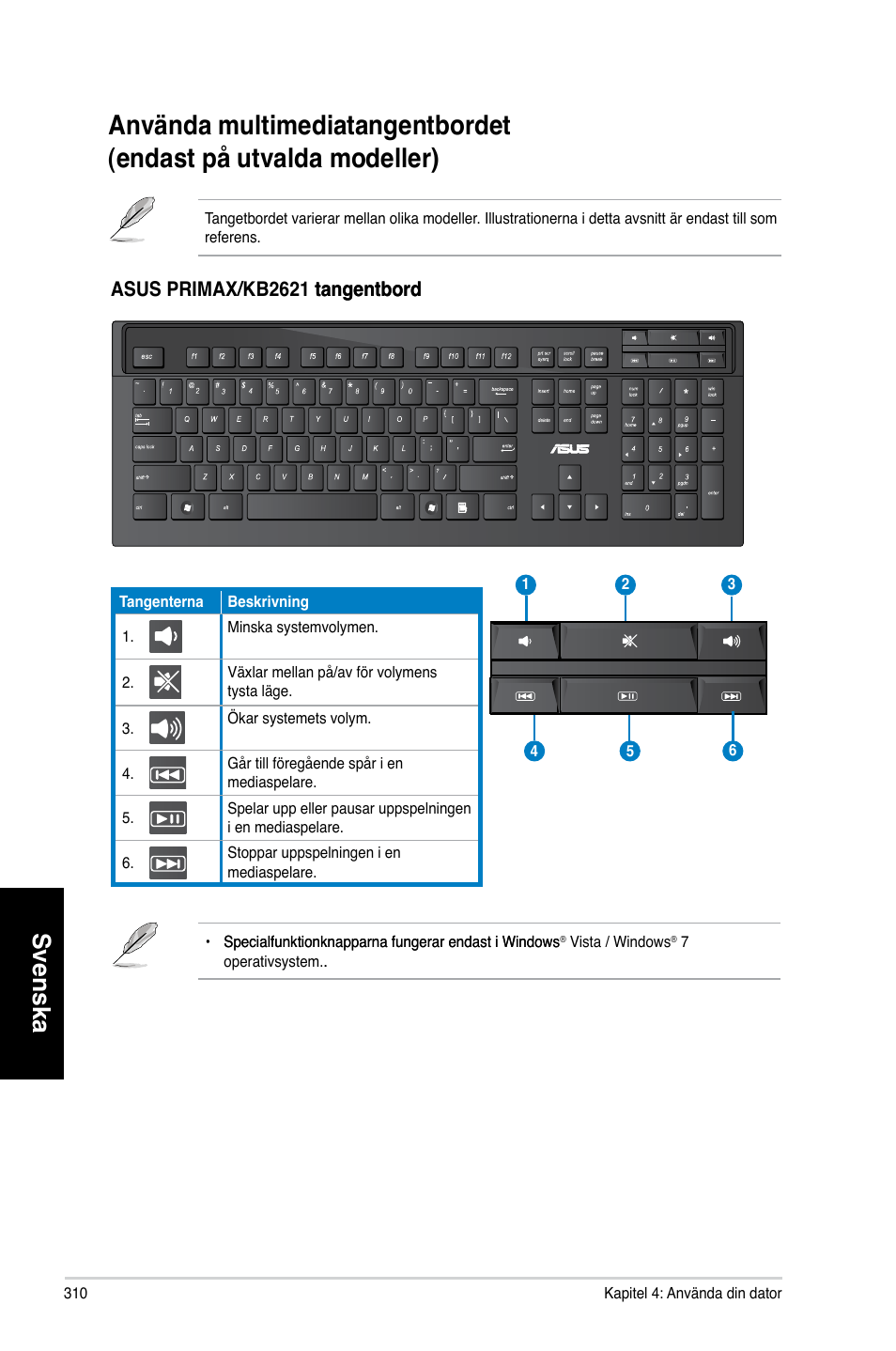 Svenska, Asus.prima�/kb2621.tangentbord tangentbord | Asus CM6731 User Manual | Page 312 / 342