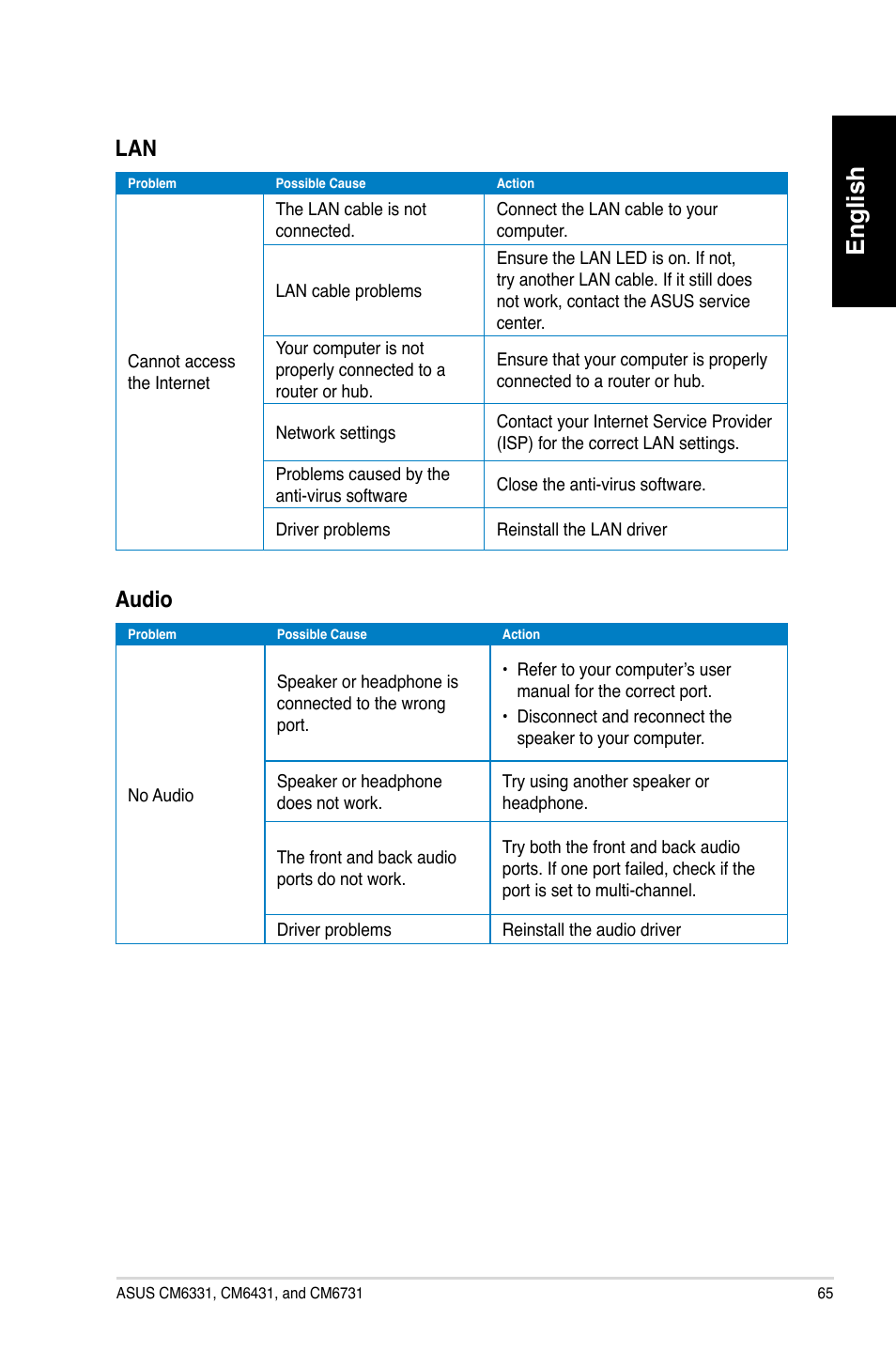 English, Audio | Asus CM6731 User Manual | Page 67 / 342