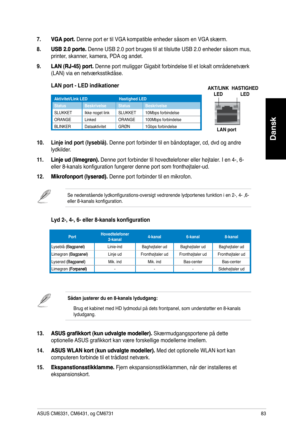 Dansk | Asus CM6731 User Manual | Page 85 / 342