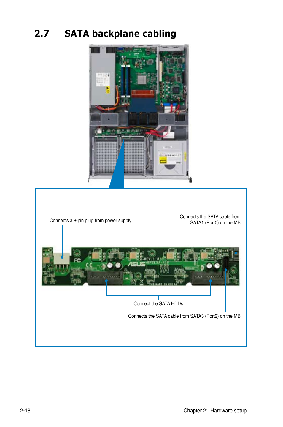 7 sata backplane cabling | Asus RS120-E5/PA2 User Manual | Page 36 / 156