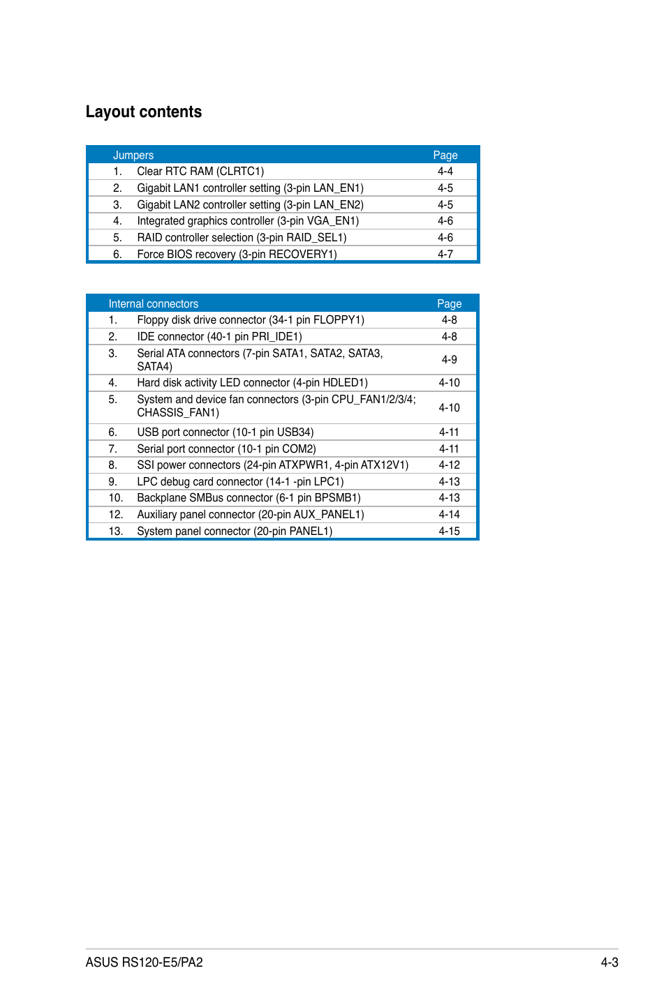 Layout.contents | Asus RS120-E5/PA2 User Manual | Page 53 / 156