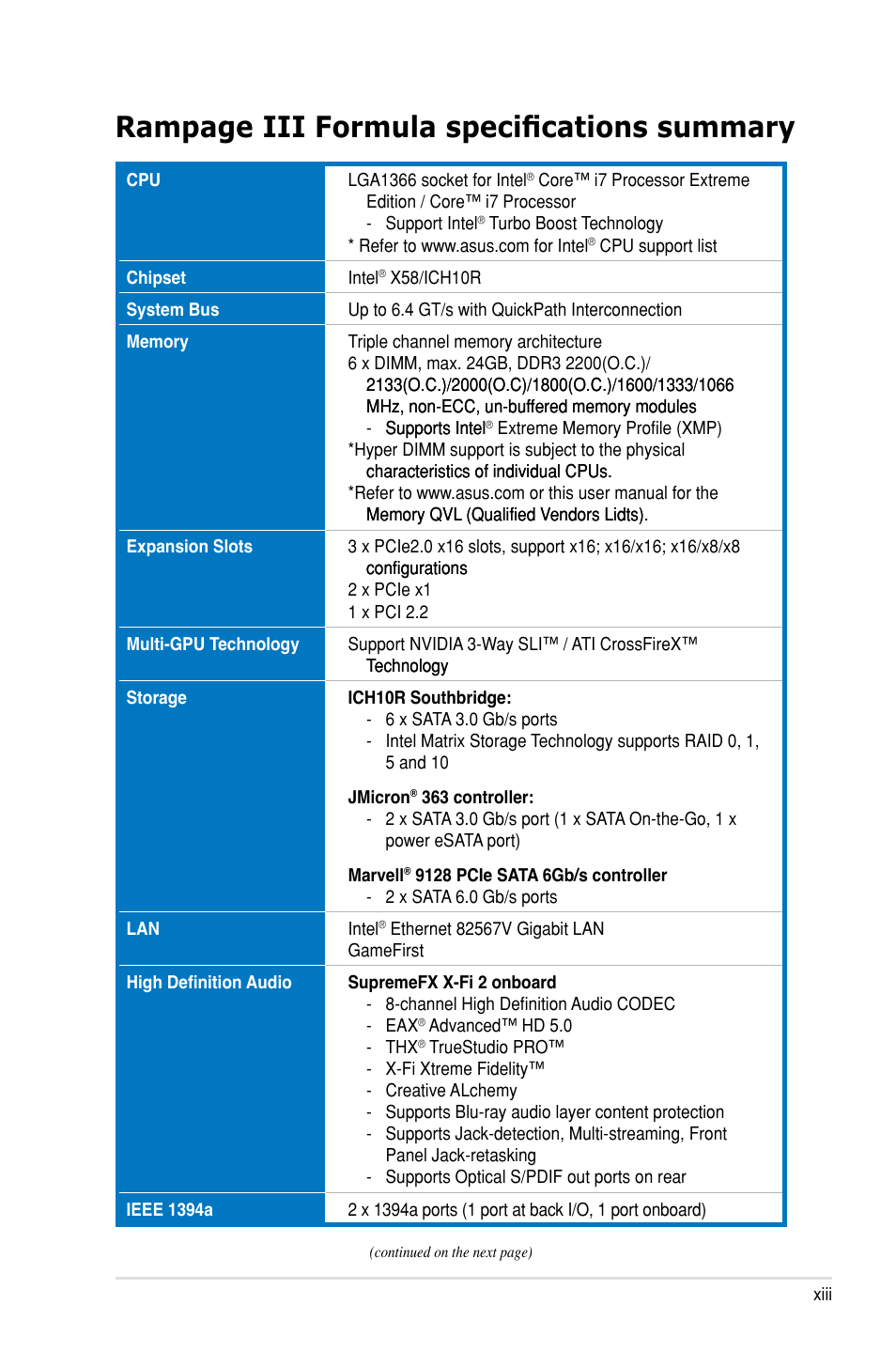Rampage iii formula specifications summary | Asus Rampage III Formula User Manual | Page 13 / 172