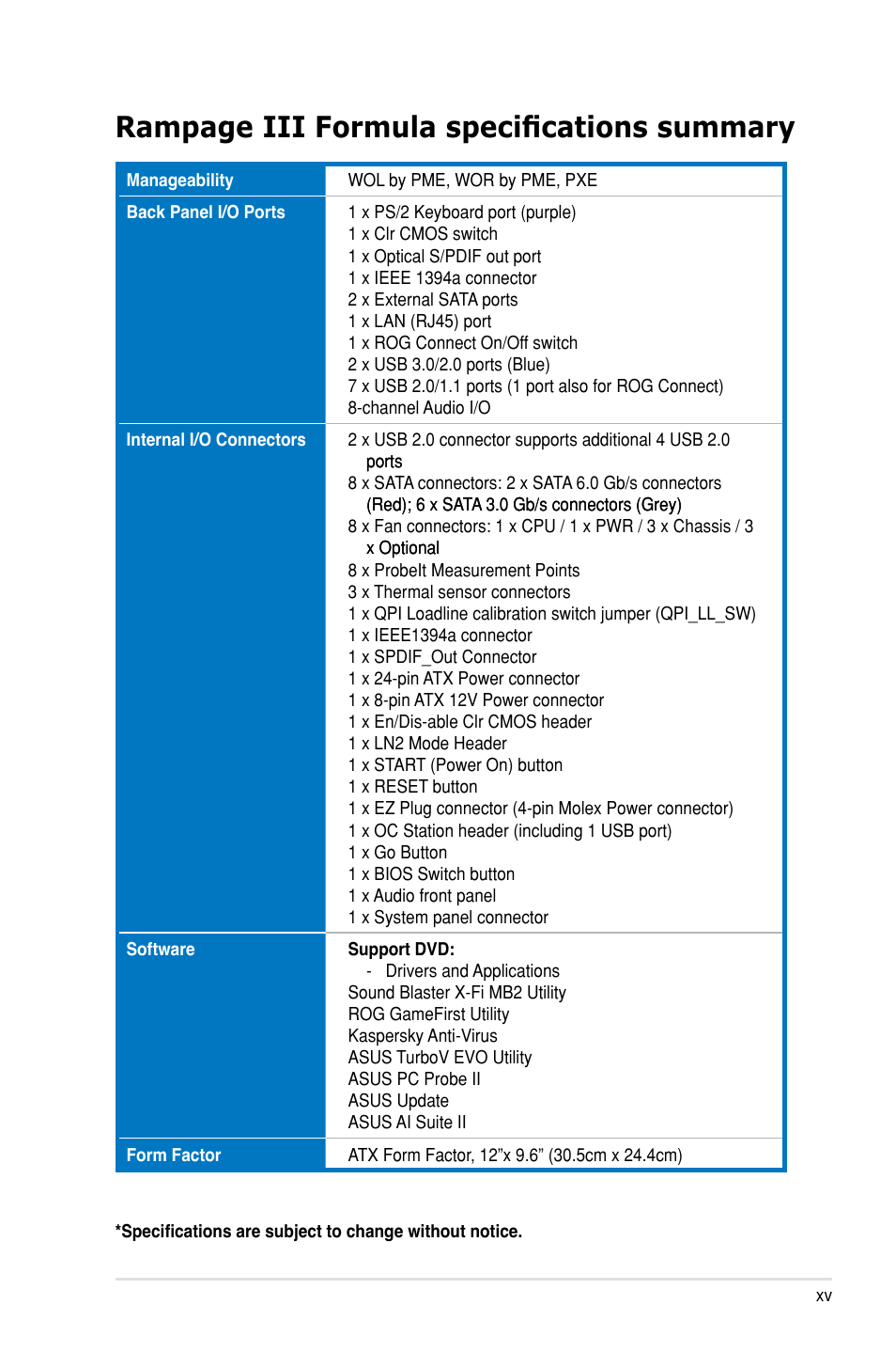 Rampage iii formula specifications summary | Asus Rampage III Formula User Manual | Page 15 / 172