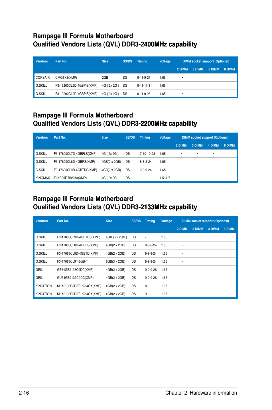 16 chapter 2: hardware information | Asus Rampage III Formula User Manual | Page 44 / 172