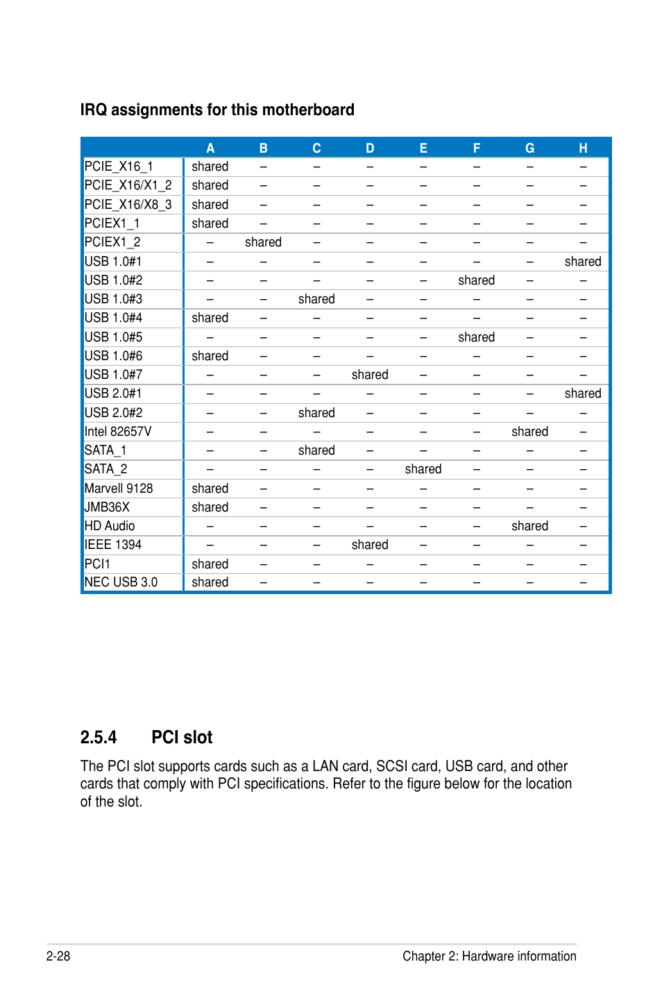 4 pci slot, Irq assignments for this motherboard | Asus Rampage III Formula User Manual | Page 56 / 172