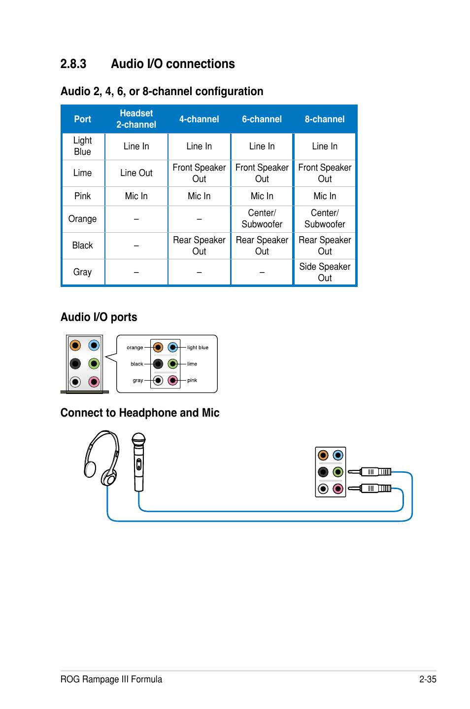 3 audio i/o connections, Audio i/o ports | Asus Rampage III Formula User Manual | Page 63 / 172