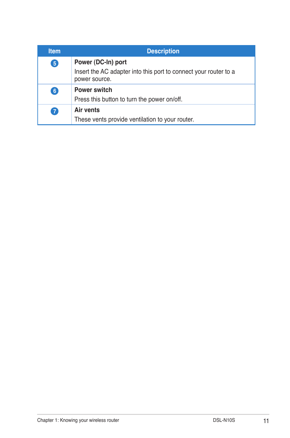 Asus DSL-N10S User Manual | Page 11 / 62