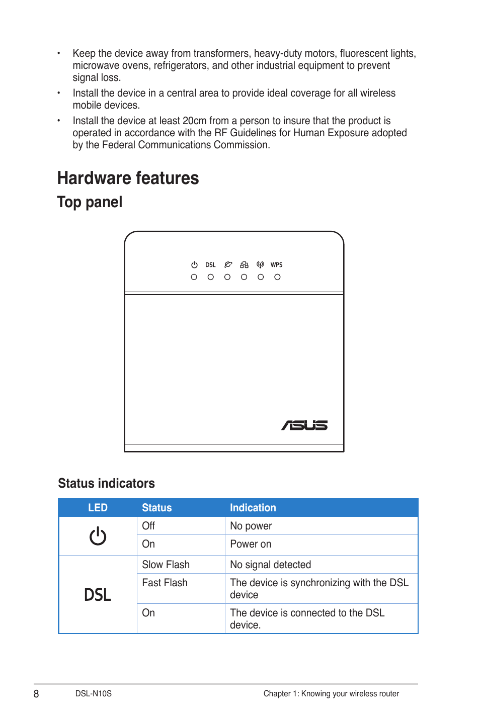 Hardware features, Top panel, Status indicators | Asus DSL-N10S User Manual | Page 8 / 62