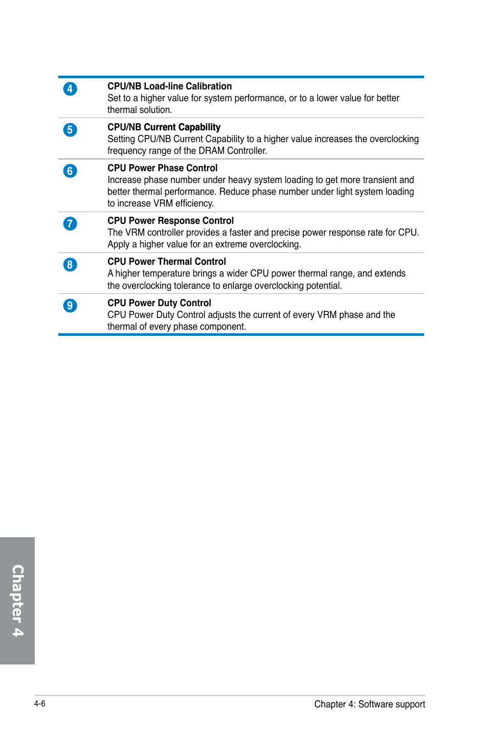 Chapter 4 | Asus M5A97 EVO R2.0 User Manual | Page 124 / 178